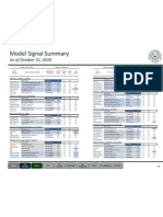 TRS Factor Model