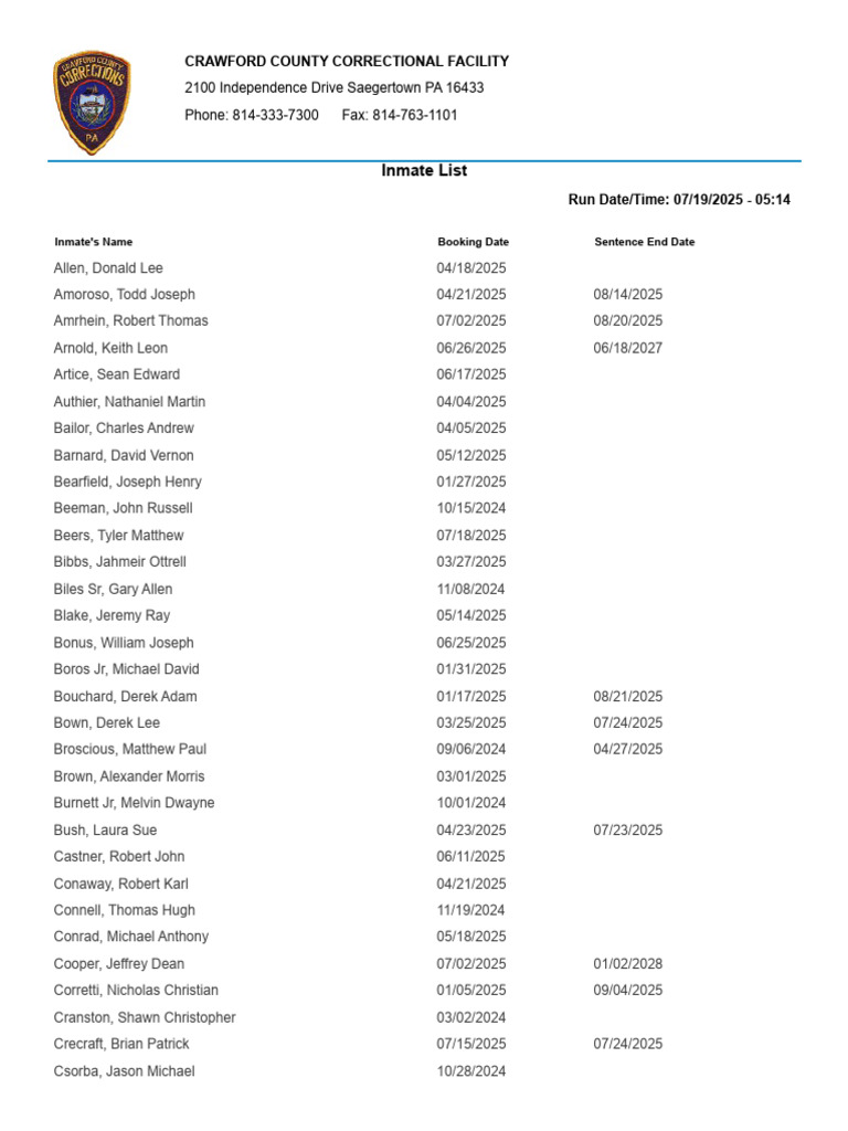 Crawford County Inmate List 2025 | PDF