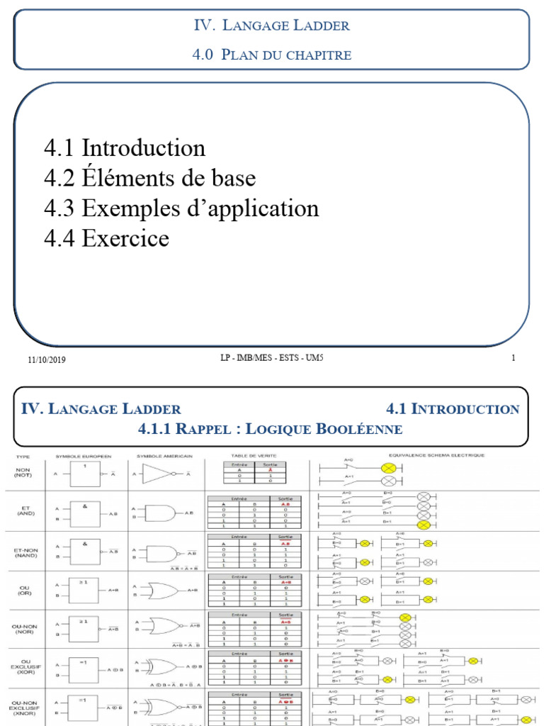 Introduction au Langage Ladder API | PDF | Électronique | Informatique
