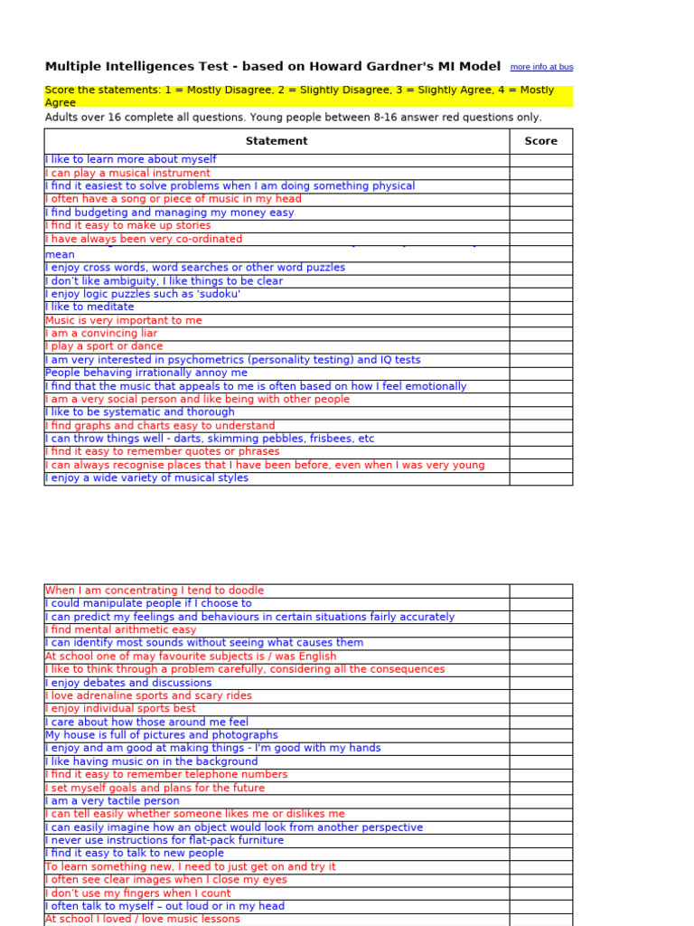 Multiple Intelligences Test - Based On Howard Gardner's MI Model | PDF ...