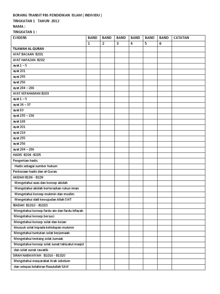 Borang Transit Pbs Pendidikan Islam