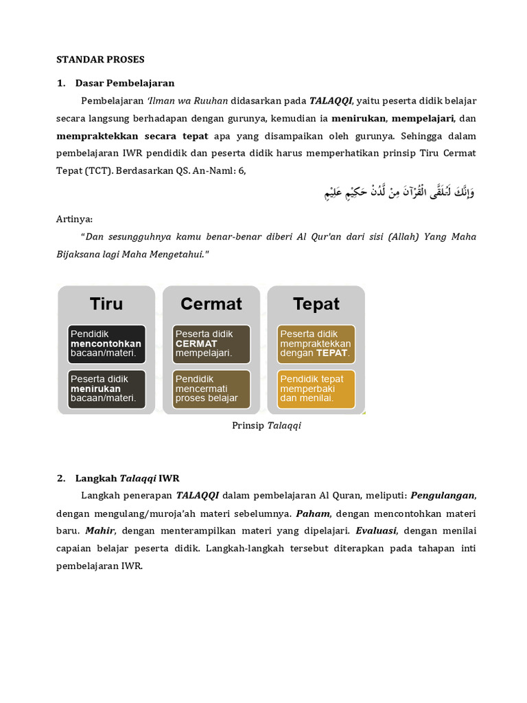 Panduan Pembelajaran IWR Al-Qur'an | PDF