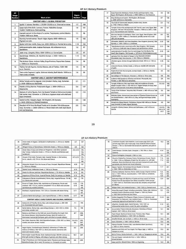 250 List | PDF