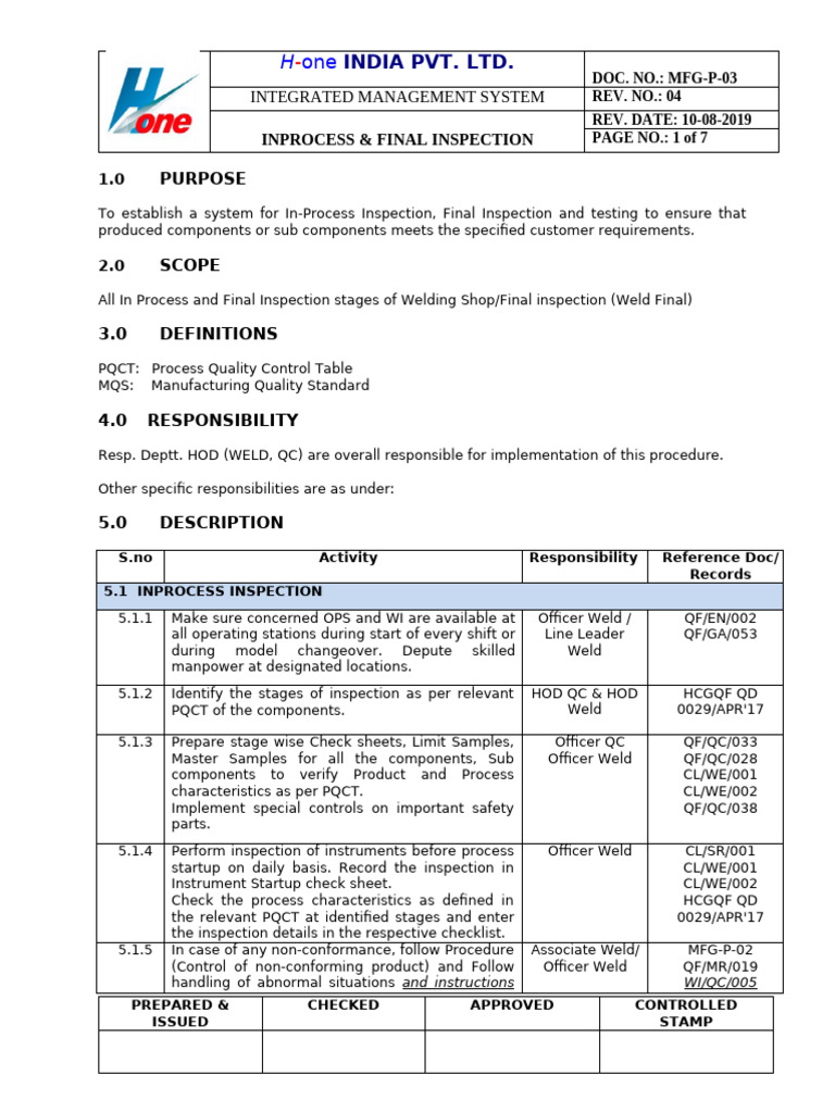 In-Process & Final Inspection Protocol | PDF | Quality