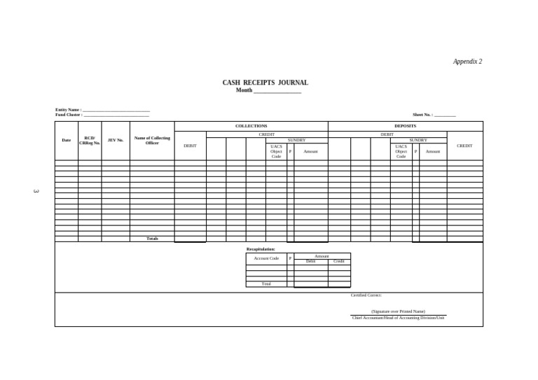 Appendix 2 - CRJ | PDF | Debits And Credits | Financial Services