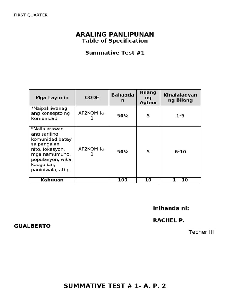 Araling Panlipunan: Table of Specification Summative Test #1 | PDF