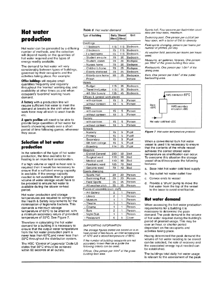Reference CIPHE Extract | PDF