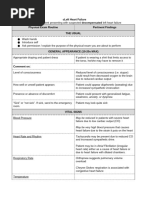 JVP Examination Techniques and Findings | PDF