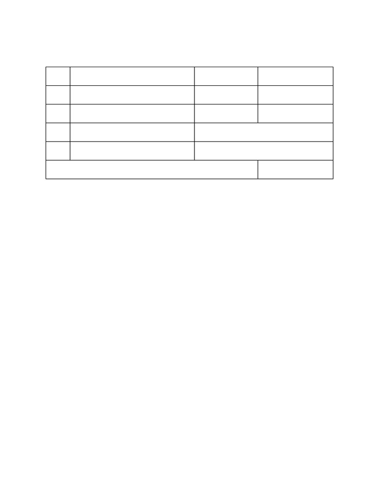 Rab Divisi PDD Hut Pgsd-1 | PDF