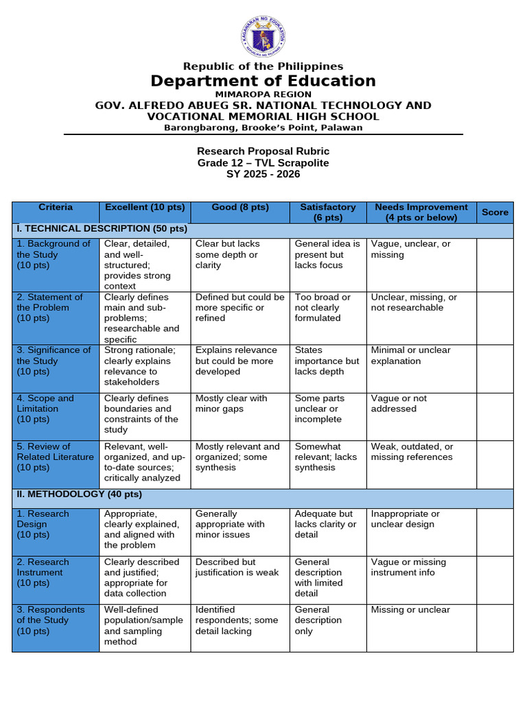 Grade 12 Research Proposal Rubric | PDF | Apa Style | Methodology
