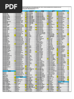 AT&T Approved Device Compatibility List | PDF | Smart Devices | Samsung ...
