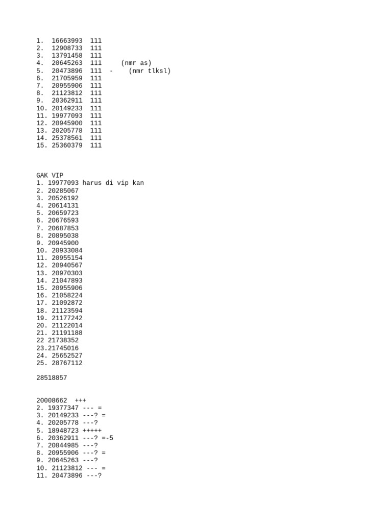List of VIP IDs and Status Updates | PDF