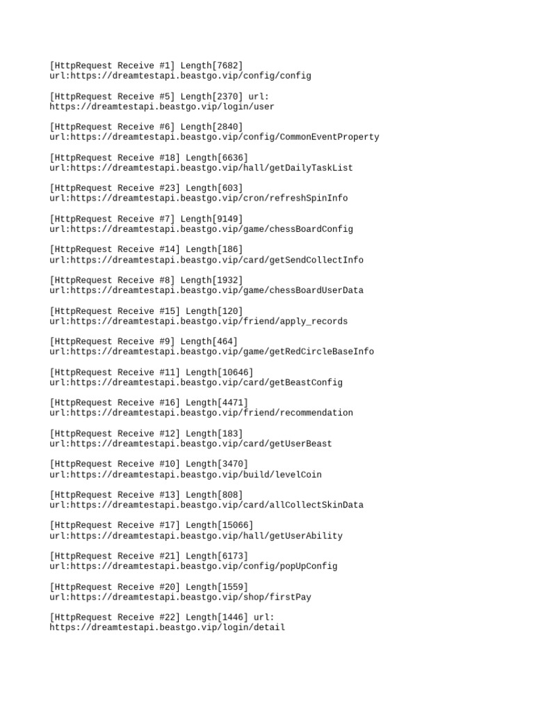 API Request Logs for Beastgo.vip | PDF