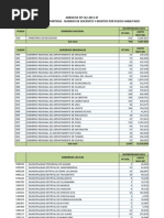 Ds 152-2011-Ef Anexo