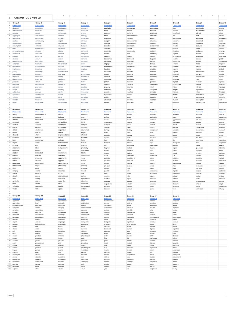 TOEFL Vocabulary Flashcards List | PDF