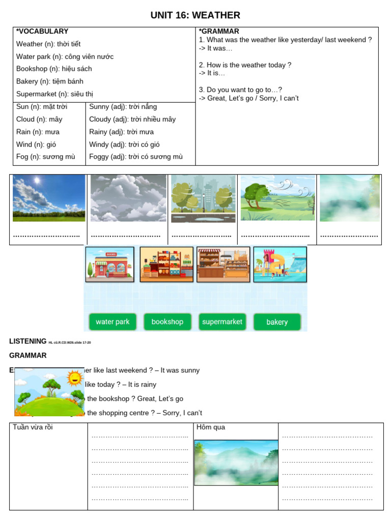 Weather Vocabulary and Grammar Guide | PDF | Nature | Weather