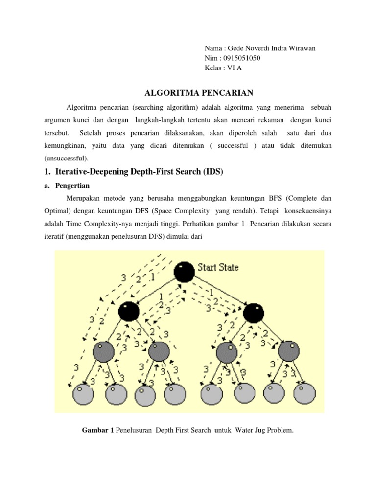 Algoritma Pencarian dan Contohnya | PDF