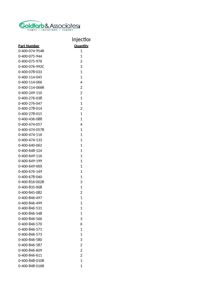 Injection Pump Inventory 9.11.2020 | PDF