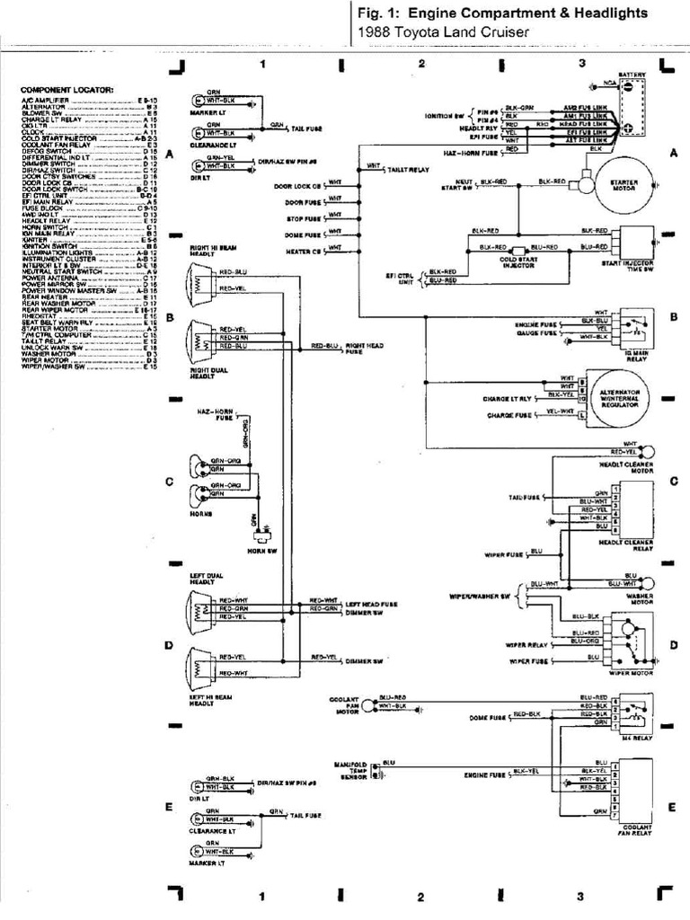 Diagramas Electricos | PDF