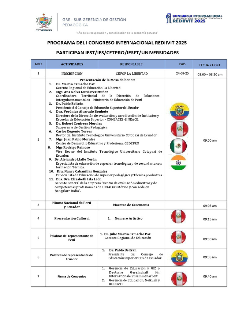 Congreso Internacional REDIIVIT 2025 | PDF | Perú | Ecuador
