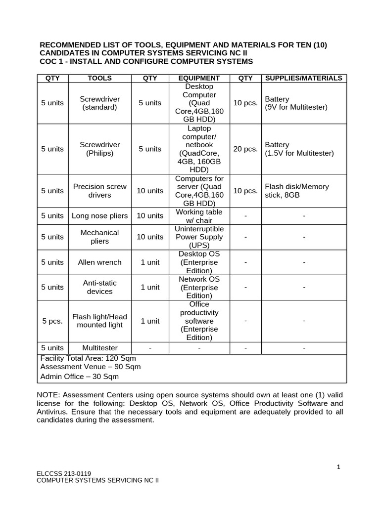 Computer Systems Servicing Tools List | PDF | Personal Computers ...