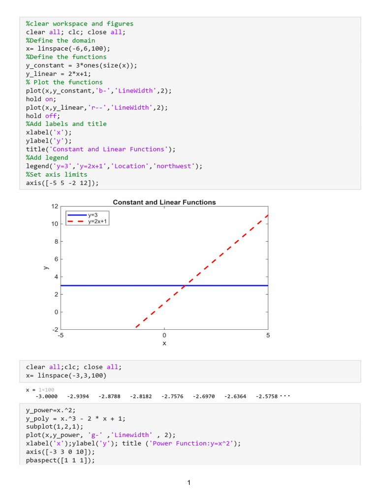 Lab2 Ampsi5phy25027 | PDF | Function (Mathematics) | Logarithm