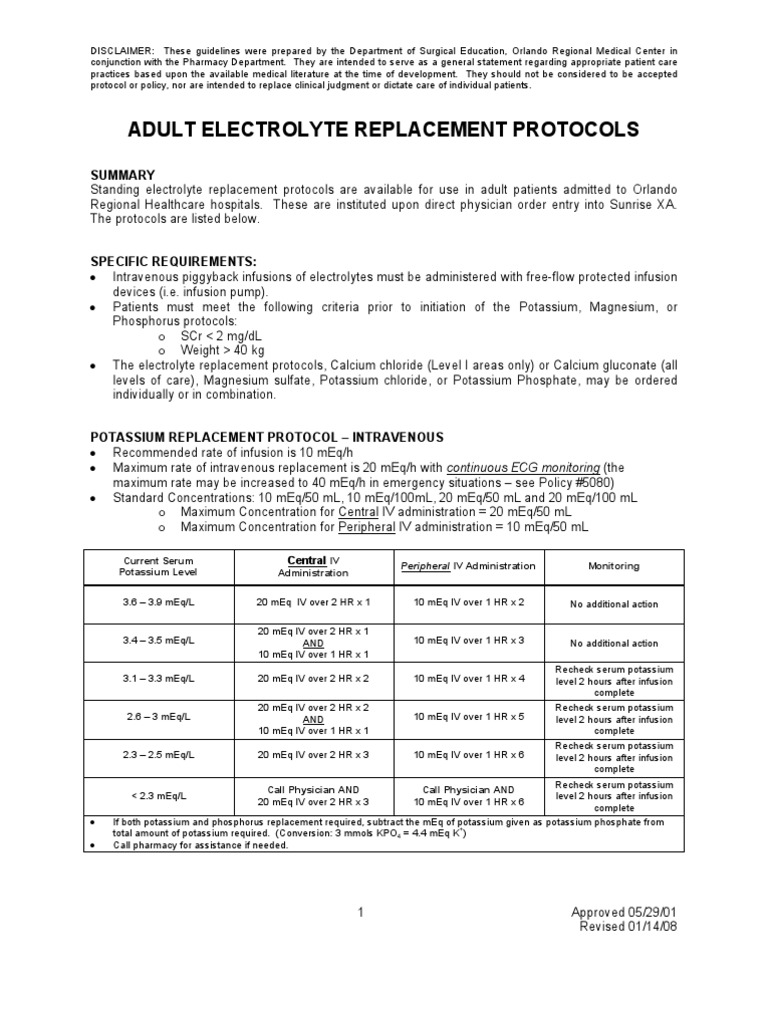 Electrolyte Replacement Magnesium Intravenous Therapy