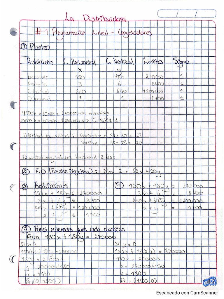 Ejercicio 1 Programación Lineal | PDF