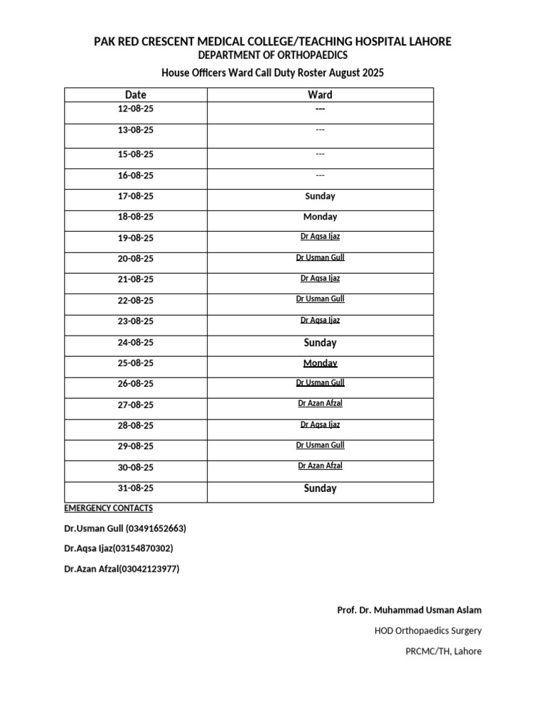 Orthopaedics House Officers Roster Aug 2025 | PDF