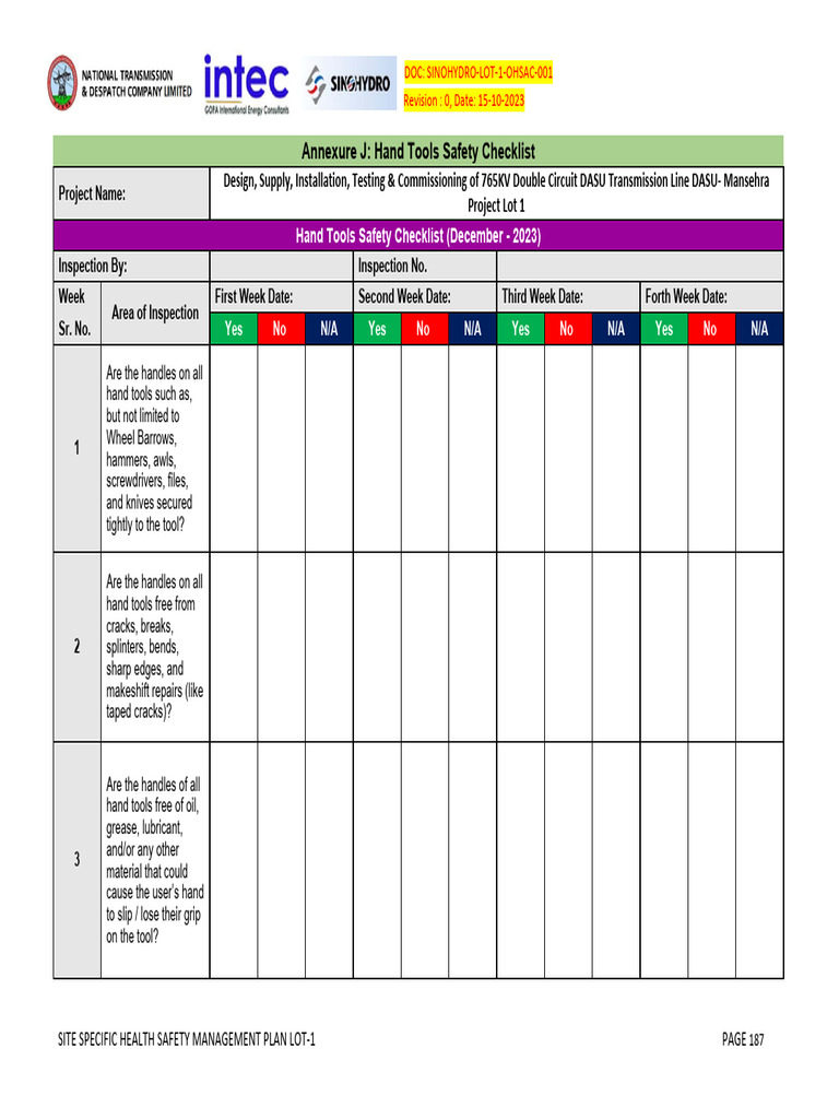 Hand Tools Safety Checklist for Lot-1 | PDF | Tools | Equipment