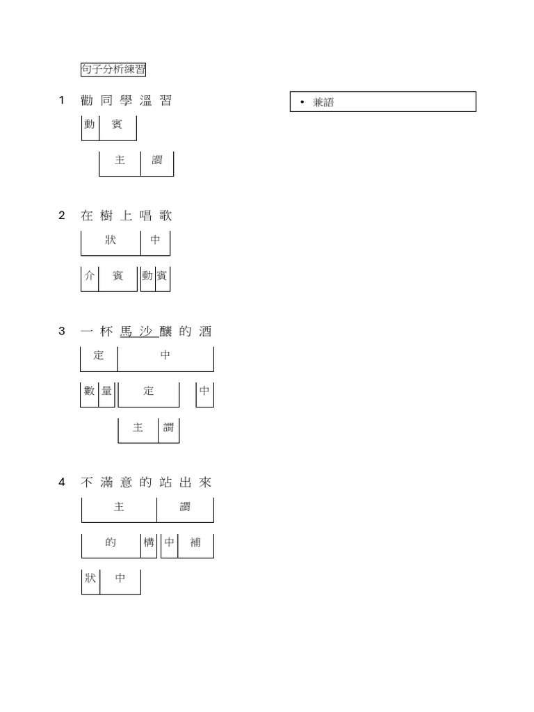 句子分析練習 (答案) | PDF