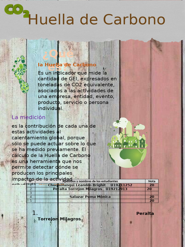 Infografía - Huella de Carbono | PDF