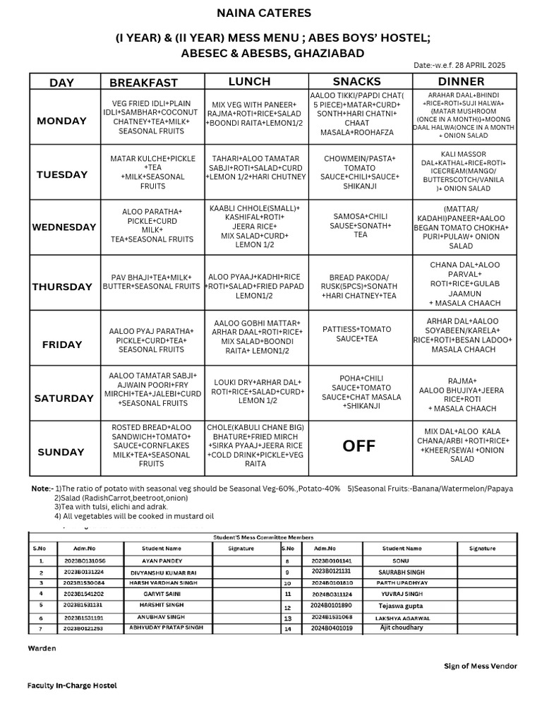 Weekly Mess Menu for ABES Hostel | PDF | Food And Drink | Asian Cuisine