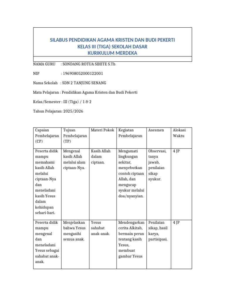Silabus PAK Kelas 3 SD Kurikulum Merdeka 2025 | PDF