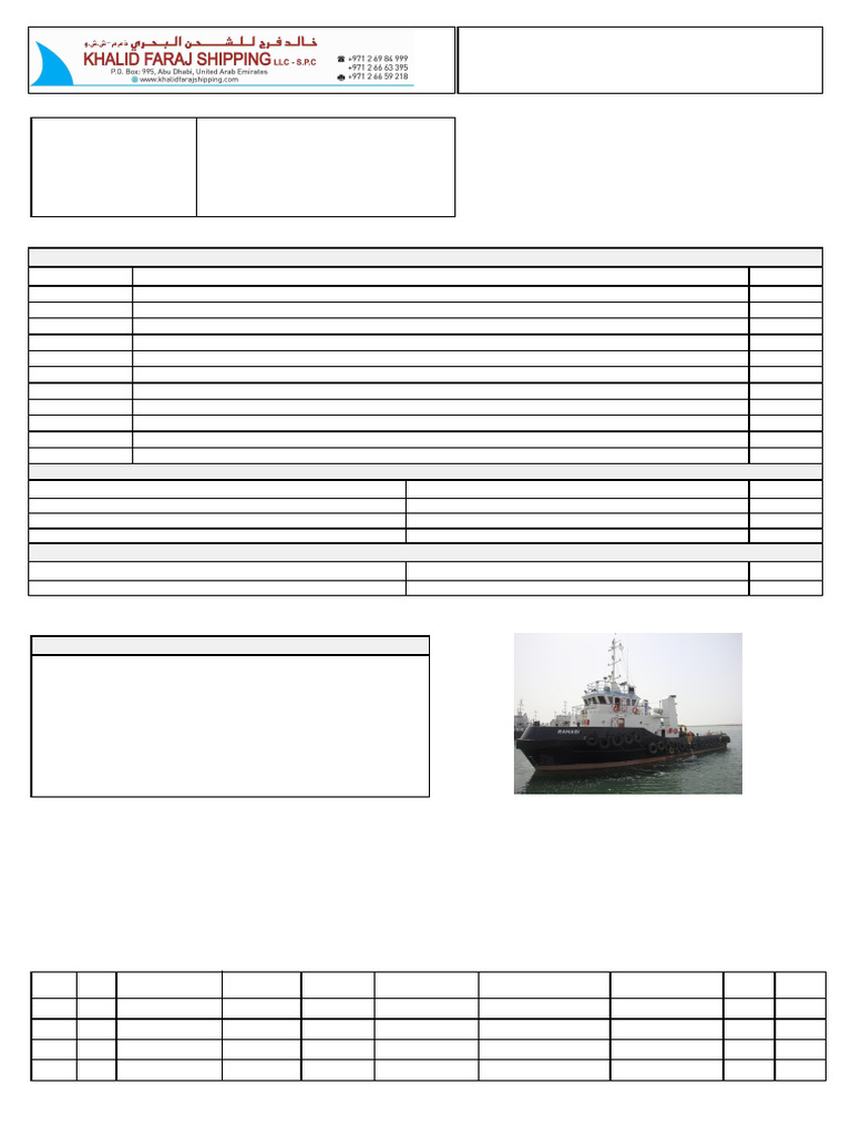 Vessel Inspection Report Summary | PDF | Watercraft | Water Transport