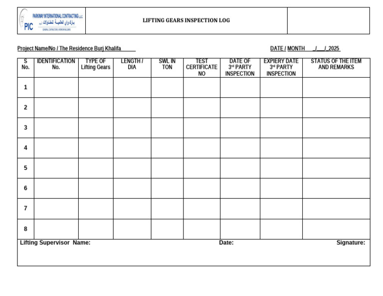 Lifting Gears Inspection Log Template | PDF