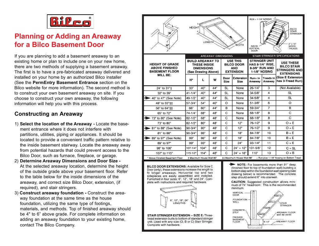 BD Plan Add | PDF