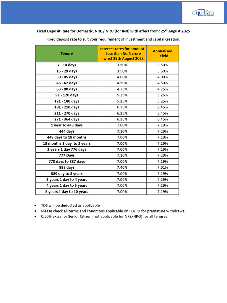 Fixed Deposit & Recurring Deposit Rates 2025 | PDF | Personal Finance ...