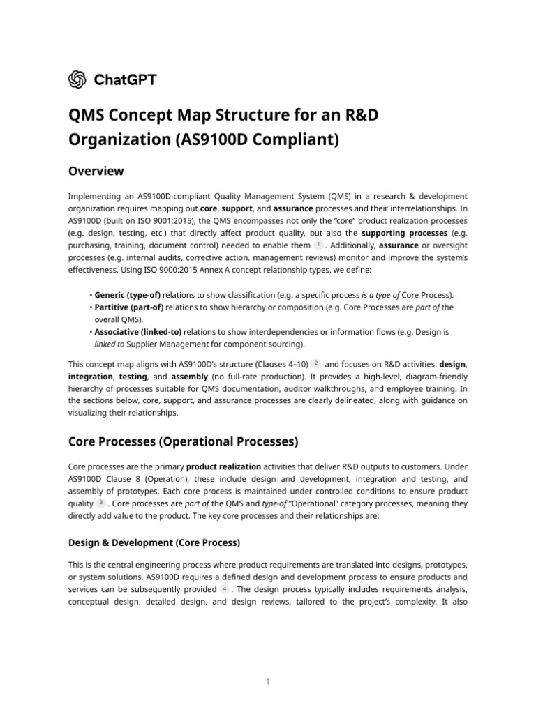 AS9100D QMS Structure for R&D | PDF | Quality Management System ...