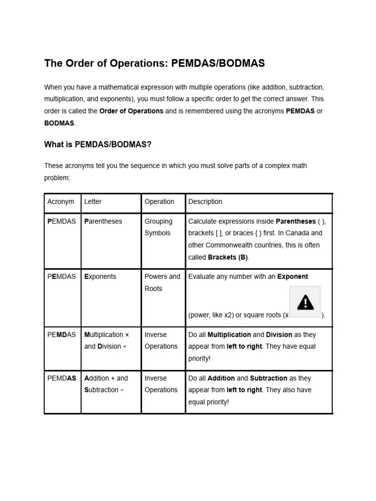 Understanding PEMDAS/BODMAS Acronyms | PDF | Algebra | Arithmetic