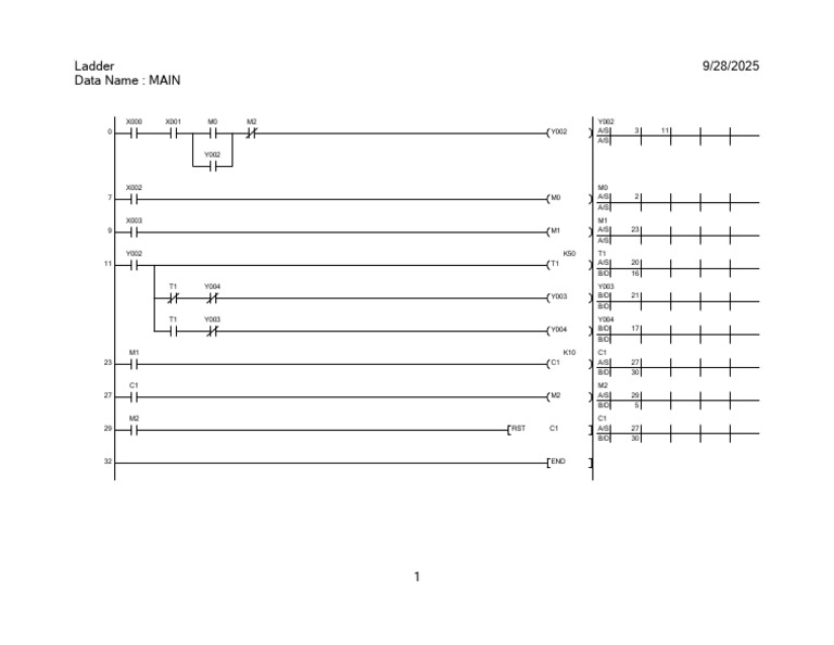 Ladder 2 | PDF