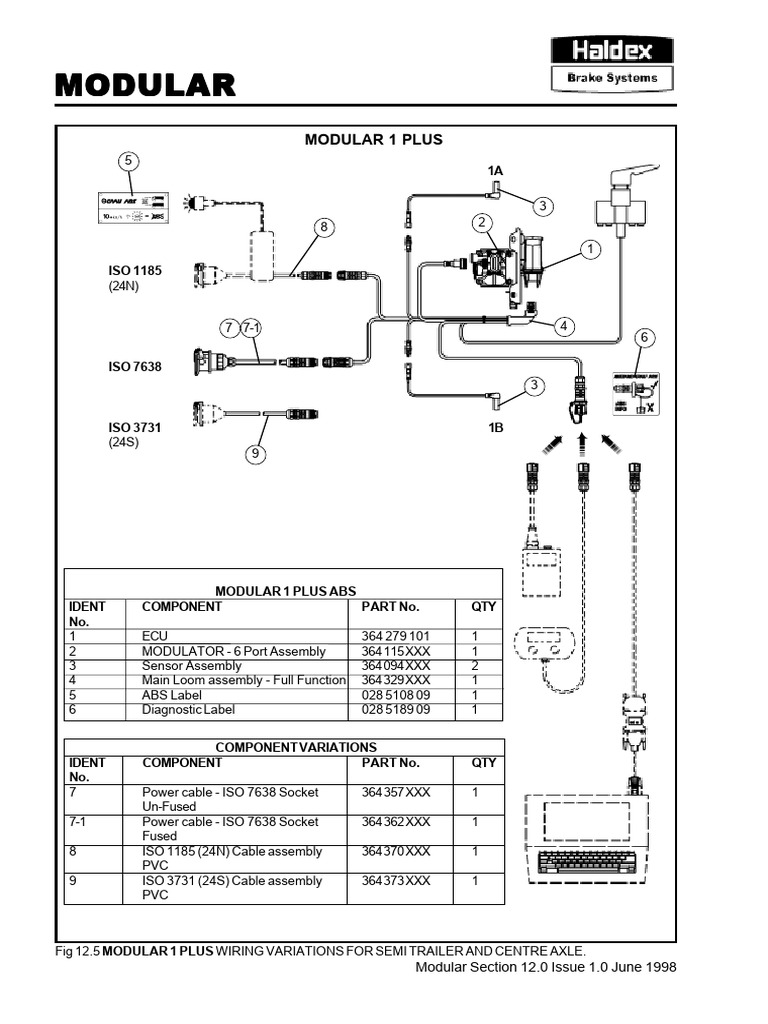 Modular 1 Plus Component Overview | PDF