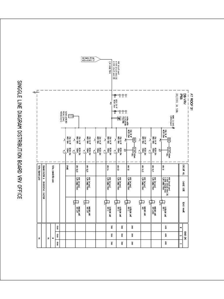SLD DP Board VRV Office | PDF