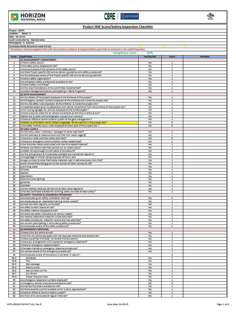 KLP HSE Score Checklist Smith | PDF | Personal Protective Equipment ...