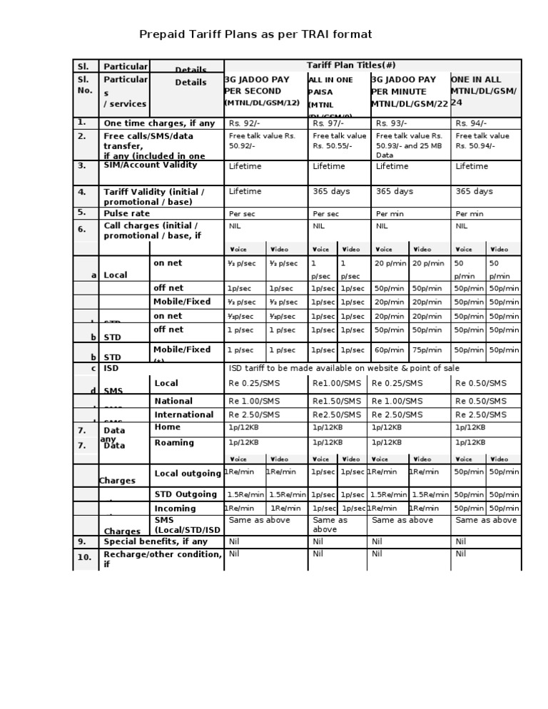Prepaid Trai | PDF | Roaming | Telecommunications