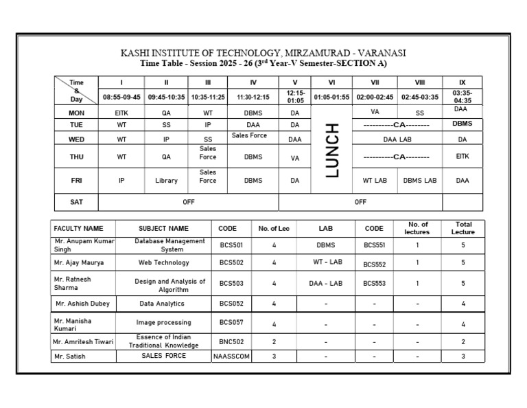 Time Table 3rd Year Sec-A | PDF | Computing | Data Management