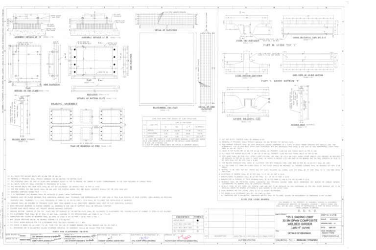Rdso B 11754 3R2 | PDF