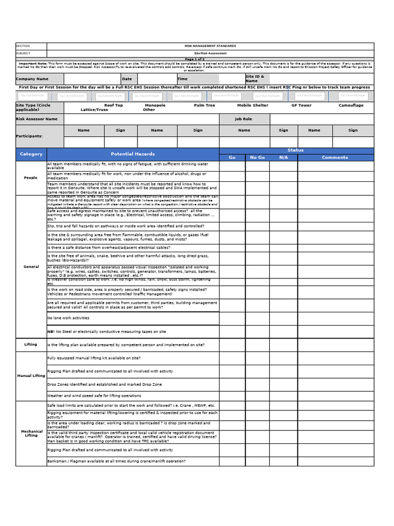 Site Risk Assessment Checklist | PDF | Crane (Machine) | Personal ...
