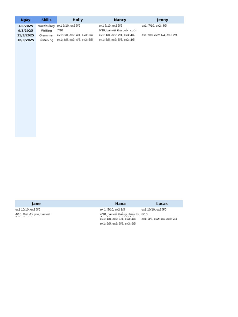 Sample - Reminder Checking | PDF