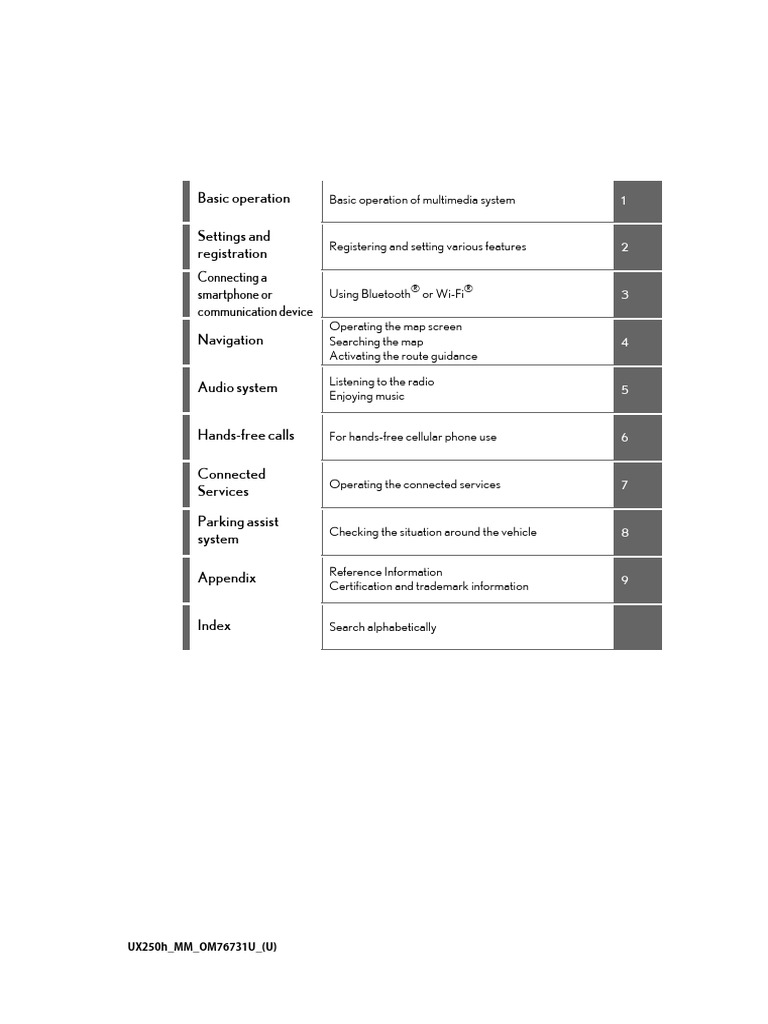 Multimedia System User Guide | PDF | Smartphone | Bluetooth